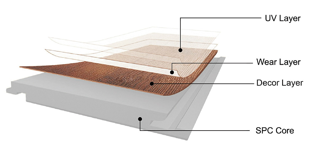 迅亞陶瓷官網(wǎng)_佛山市迅亞建材有限公司